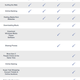 Image for article titled Basically Every ISP Is Trying to Scare You Into Paying for Internet You Don't Need